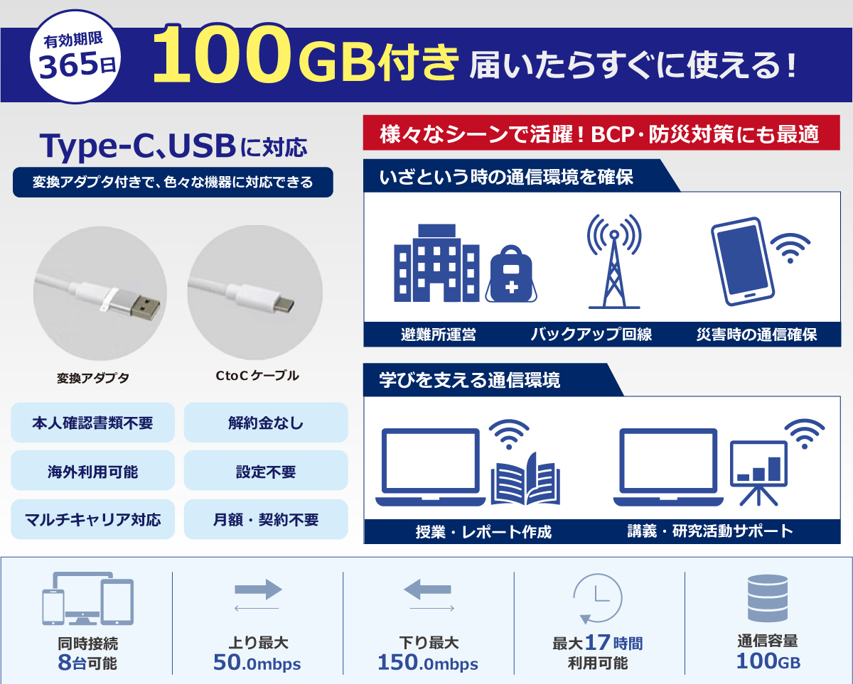 PREPAID-Fi1