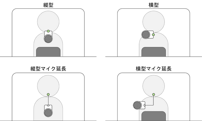縦型 横型 縦型マイク延長 横型マイク延長