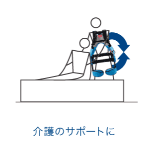 scene_care.png