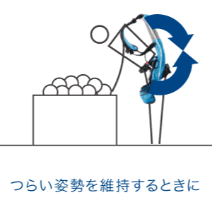scene_posture.png