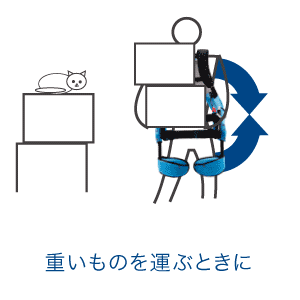 scene_weight.png