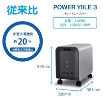 小型化と高出力を実現